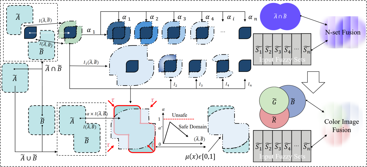 Figure1_0214